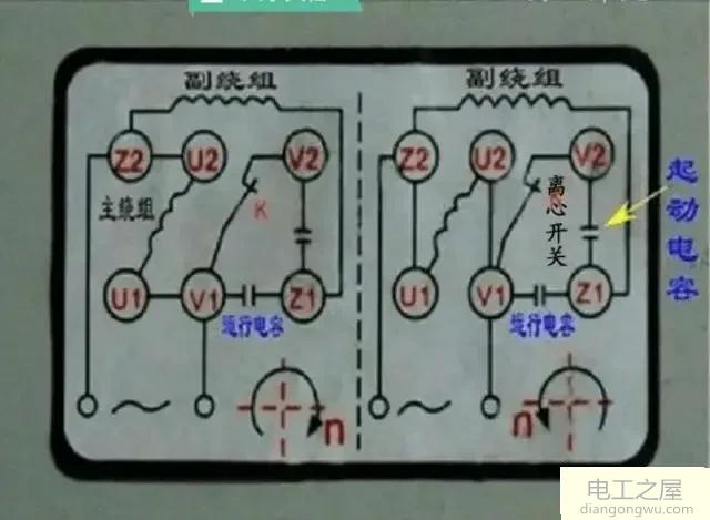 220v电动机正反转和倒顺开关接线原理图