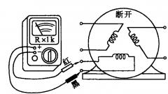 电机断路怎么检查，定子绕组短路断路检查