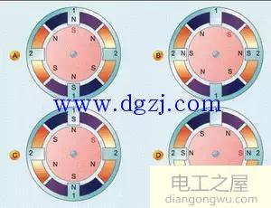 步进电机的结构图解