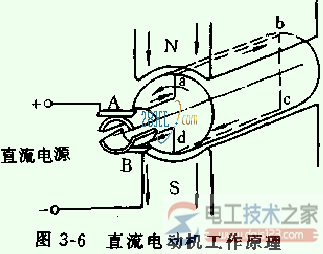 直流电机如何启动，直流无刷电机的运行要领